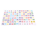 cartes de calcul